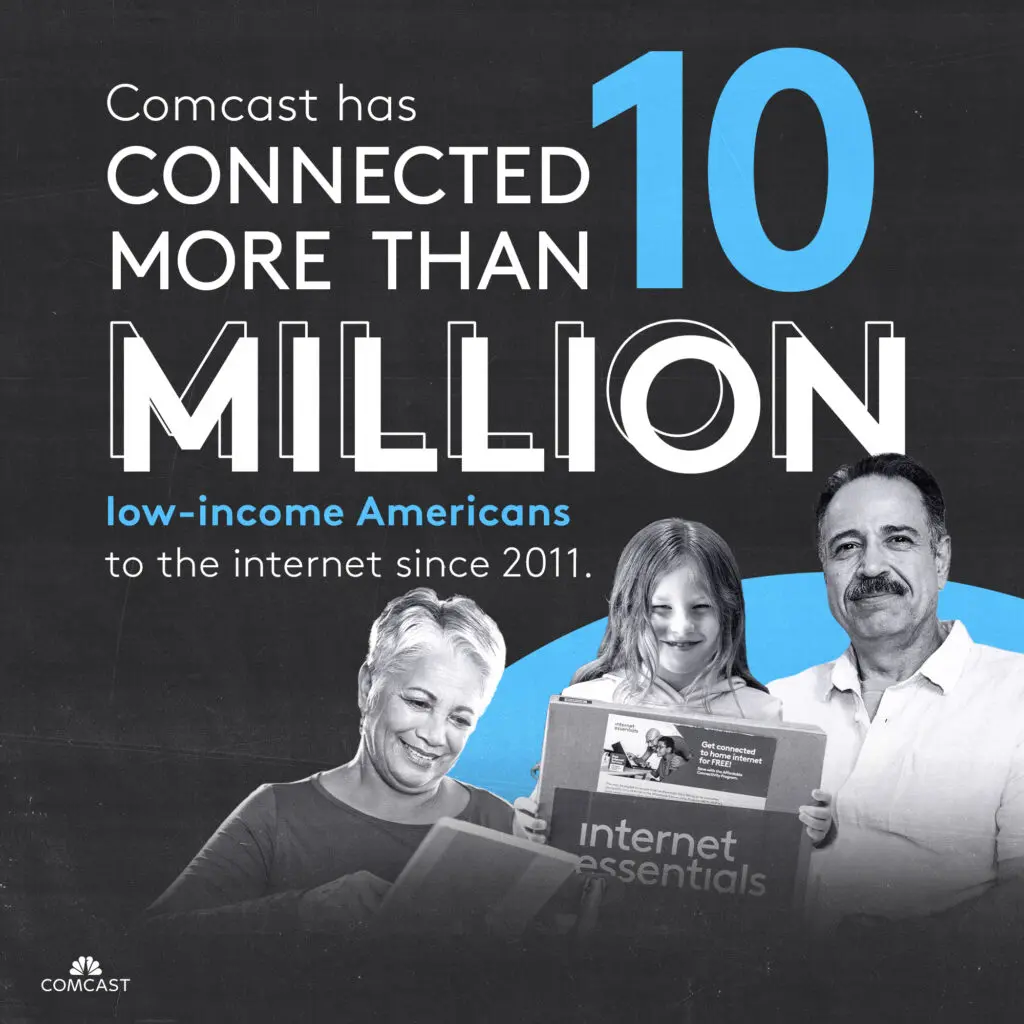 As Comcast bridges the digital divide, Project UP has connected more than 10 million low-income Americans to the internet since 2011.