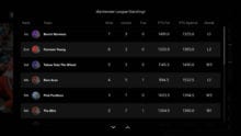 XFINITY X1 Sports App is a Game Changer for Sports Enthusiasts